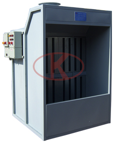 EXⅡ Proof power cabinet dry spray booth