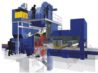 Shot blasting line for steel plate