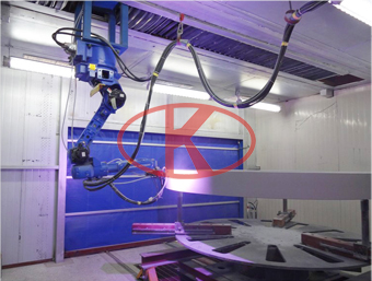 Wind turbine parts automatic robots spraying zinc system equipment