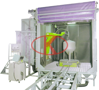 Automatic Robot sandblasting