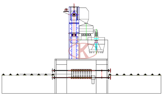 mesh plate pass-type automatic sandblasting line