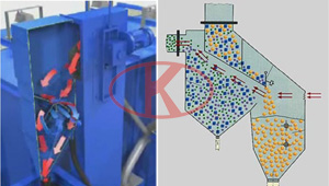 Supercritical Power Station Used Small Diameter Stainless Steel Pipe Inner Wall Shot Peening