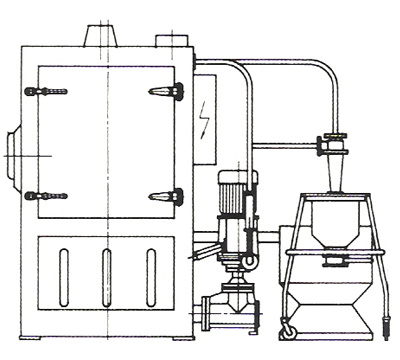 Liquid wet sand blasting machine equipment dimensions