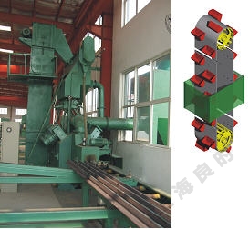 Roller conveyor shot blasting machine for guide rail of elevator/ section steel